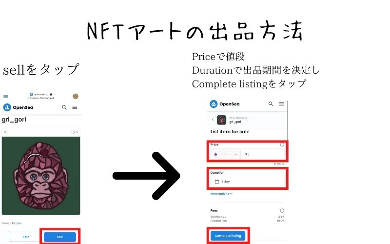 NFT art selling part1
