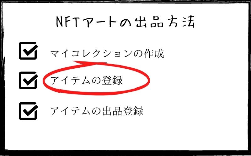 NFT art selling method part2