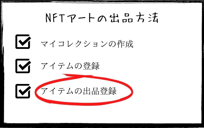 NFT art selling method part3